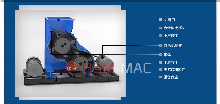 煤礦井下膏體填充物粉碎用雙級粉碎機(jī)可以嗎